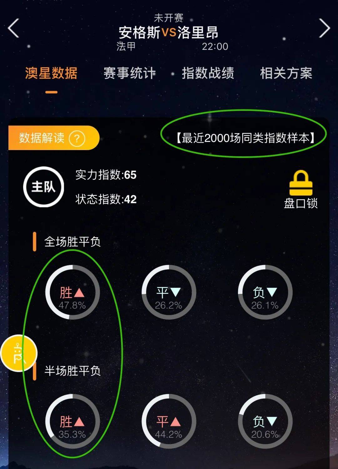 再到临场
